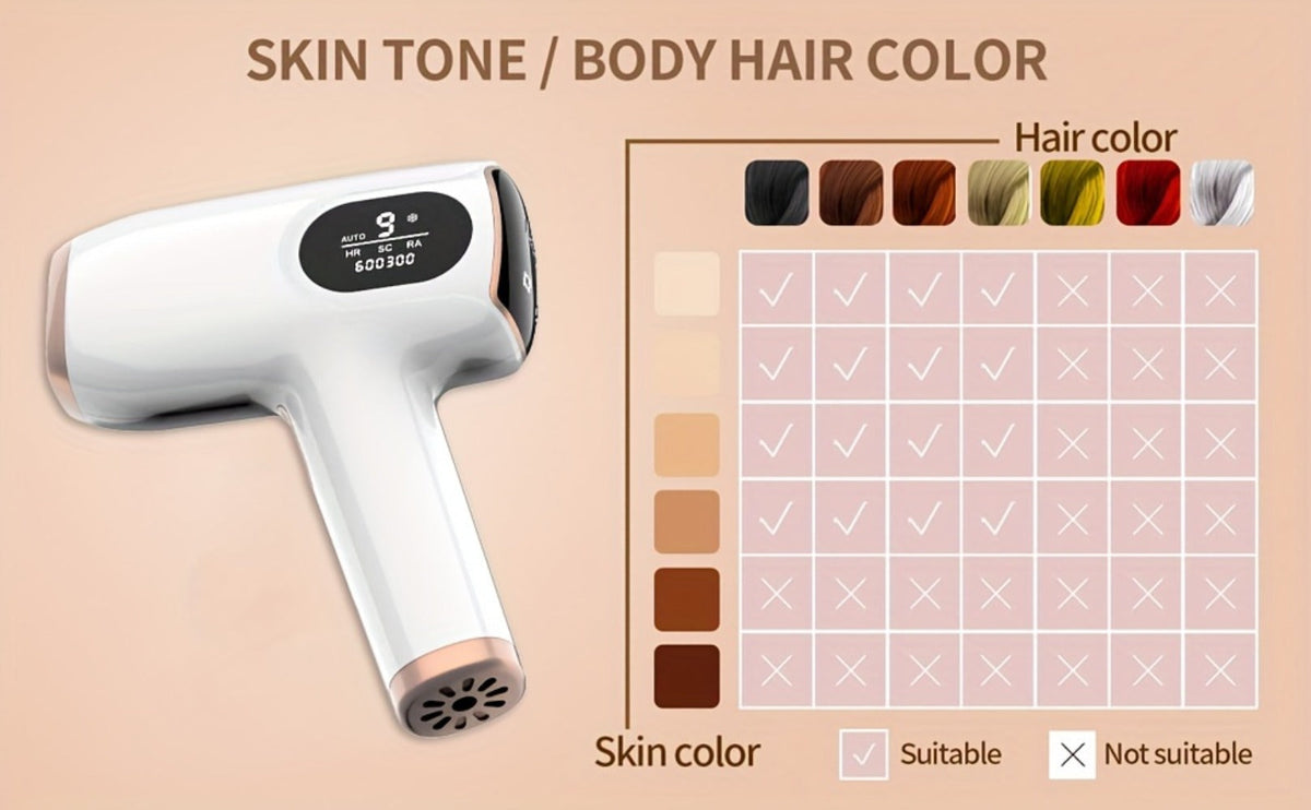 IPL Hair Removal Device Ice Cooling 999,900 Flashes — Painless Permanent Hair Remover for Women & Men, 9 Adjustable Levels Auto & Manual Modes, LCD Display, Legs Arms Armpits Bikini Face