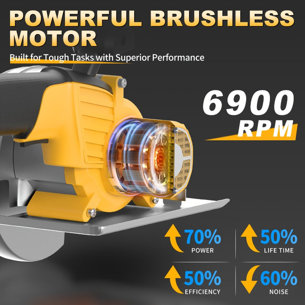 Brushless Circular Saw 5-Inch Kit 6900RPM with Battery & Charger – 45° Bevel Cut, Up to 6 Saw Blades, 2.0AH / 4.0AH Battery Options, Cordless Woodworking Saw for Wood Cutting, Garden & DIY Projects