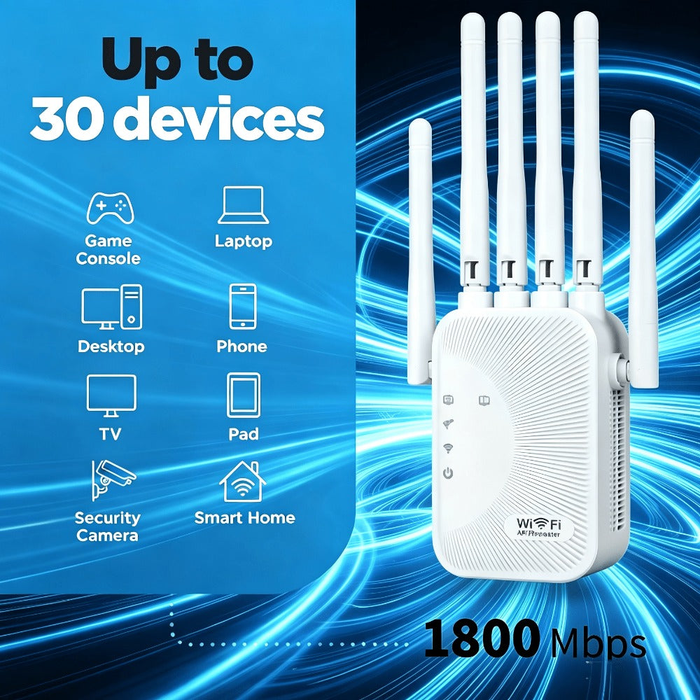 8500 Sq Ft WiFi Range Extender 6-Antenna - High-Speed Wireless Repeater with Ethernet Port, Plug and Play WPS Setup, for Home Office Online Gaming 4K Streaming, White