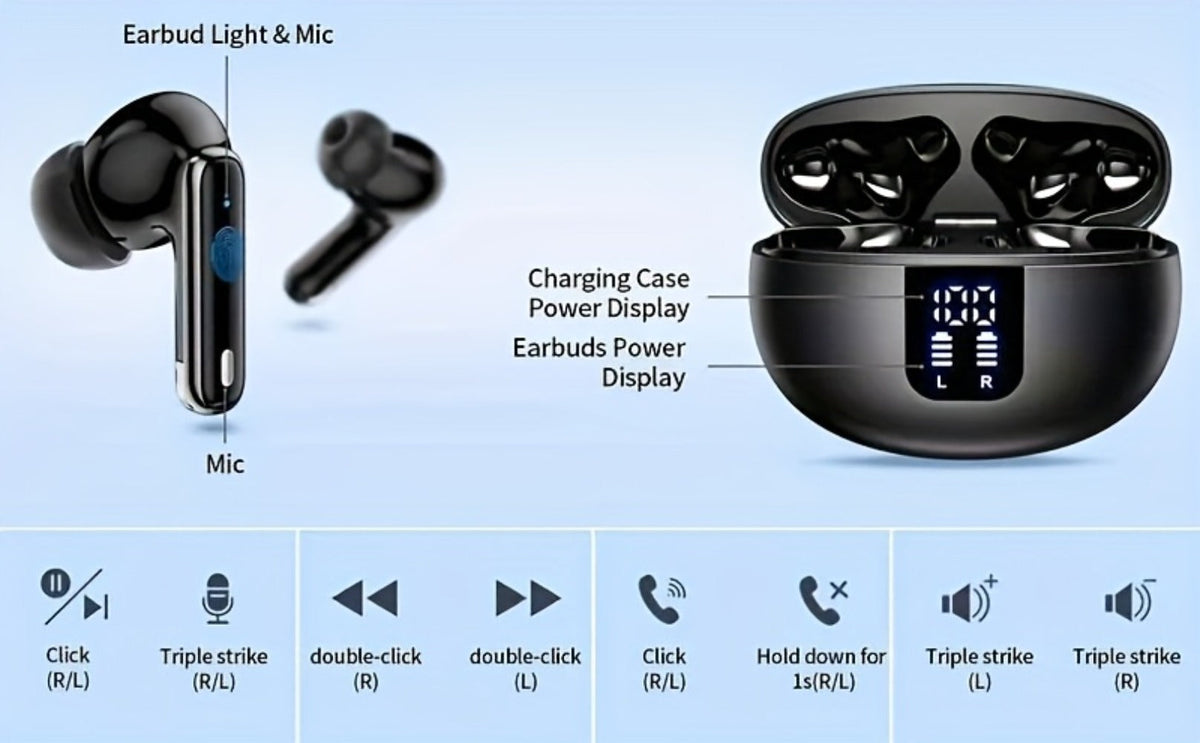 6-Mic AI Translation Earphones 3-in-1 Smart Noise Cancelling, Translate 144 Languages HiFi Sound Long Battery Life, Universal Smartphone Wireless Earbuds for Business Travel Meetings International Use
