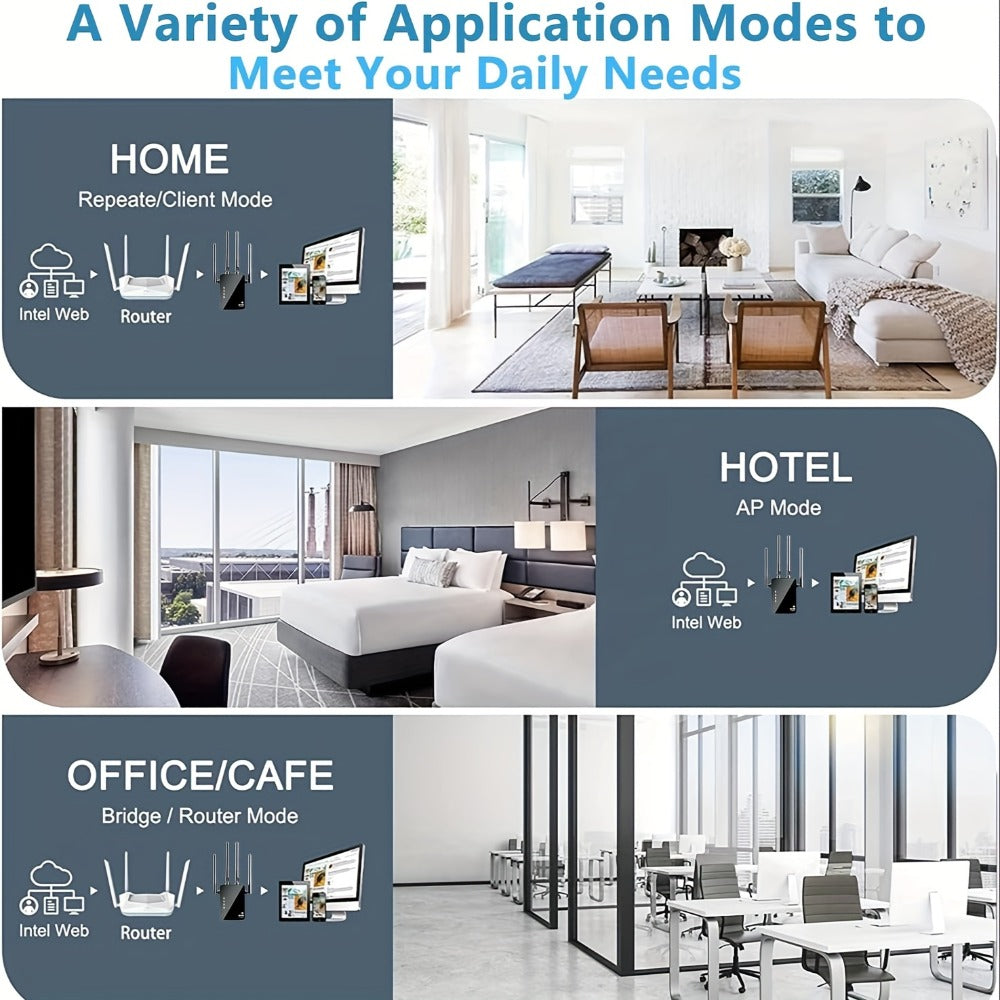 10000 Sq Ft WiFi Extender 1200Mbps 4-Mode - Dual Band 2.4GHz & 5GHz, 4 Antennas 360° Coverage, 6X Signal Boost, Penetrates Walls, 35 Devices, Repeater Access Point Router WISP, 1-Tap Setup, Black