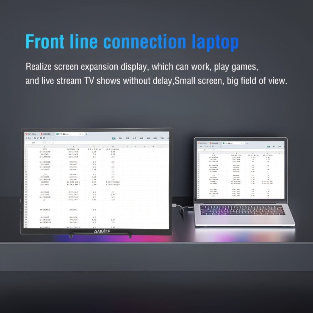 Anmite 10.5" IPS Portable Monitor 1280P 100% sRGB USB-C, Laptop Second Screen Gaming Extension Display for Mac PS4 PS5 Raspberry Pi Switch Steam Deck, Ultra-Slim Travel Monitor