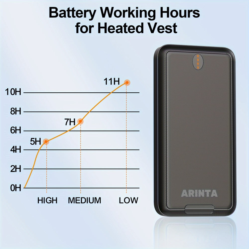 USB-C 5V Heated Vest Battery Pack 10000mAh 5V 2A Portable Power Bank for Heated Jacket Heated Gloves Smartphone Tablet Smartwatch Outdoor Winter Camping Hiking Skiing Travel