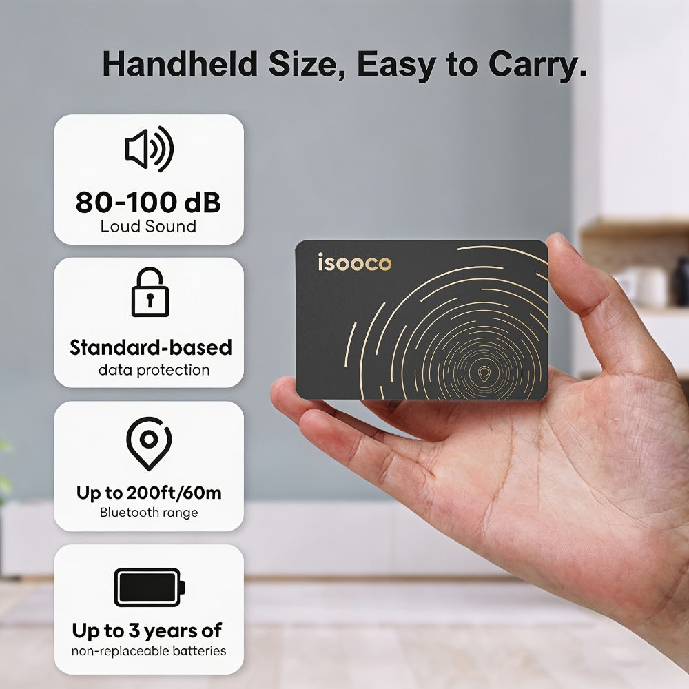 Ultra-Thin Find My Wallet Tracker Card for iPhone – iOS-Only Item Locator with 3-Year Battery, Global Tracking for Wallet Purse Luggage School Bag Work Badge, 1-Pack or 2-Pack