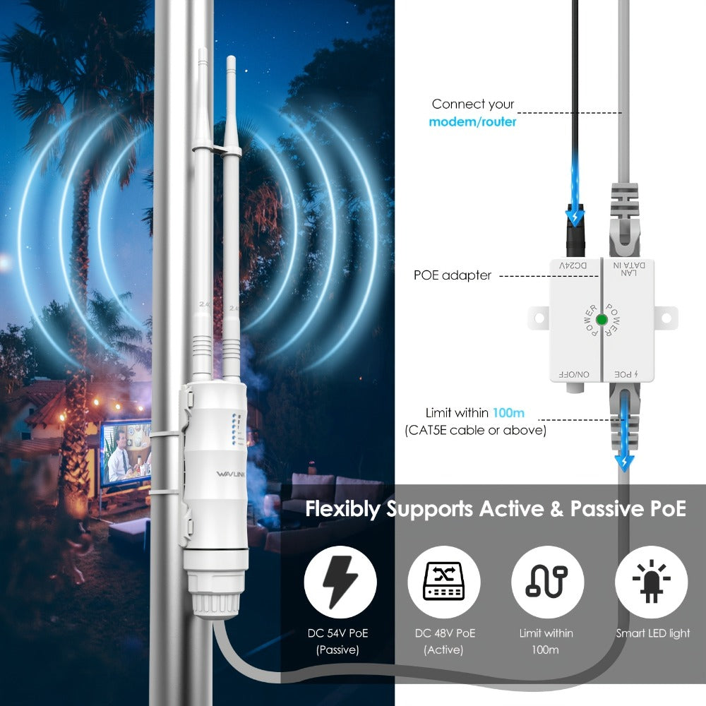 WAVLINK N300 Outdoor PoE WiFi Access Point 300Mbps - 2x7dBi Antennas 150m Range, AP Router Repeater 4-in-1 Modes, WAN/LAN Port, 32 Devices, for Factory Campus Hotel Community Street