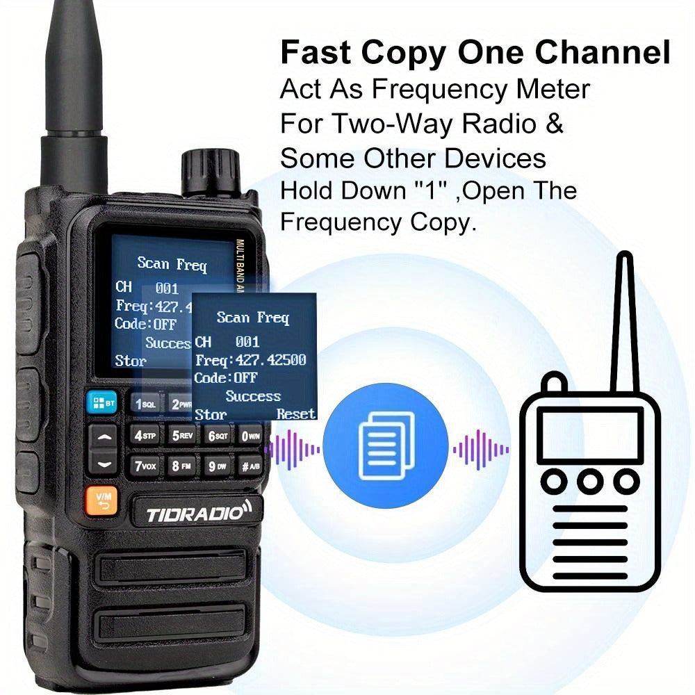 Tidradio H3 Plus Ham Radio Multi-Band Two-Way Radio, AM/FM Reception, Wireless Headset Compatible, Global Intercom via App, Long Range Walkie Talkie for Camping Emergency Outdoor Communication