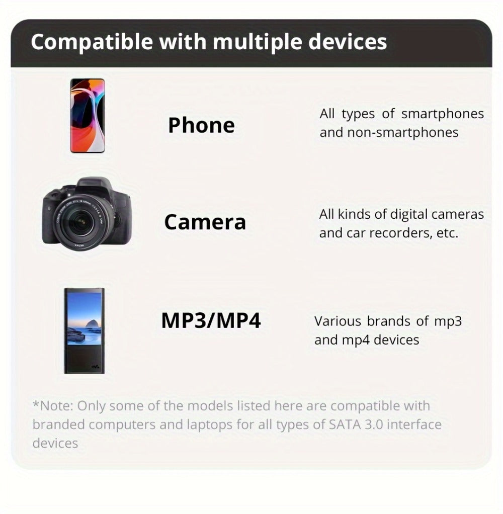 3-Pack Micro SD Card with Adapter 64MB 128MB 256MB 512MB – Class 10 U3 A1 TF Flash Memory Cards for Camera, Phone, Tablet, Car Audio, Game Console, Dashcam & Security Camera