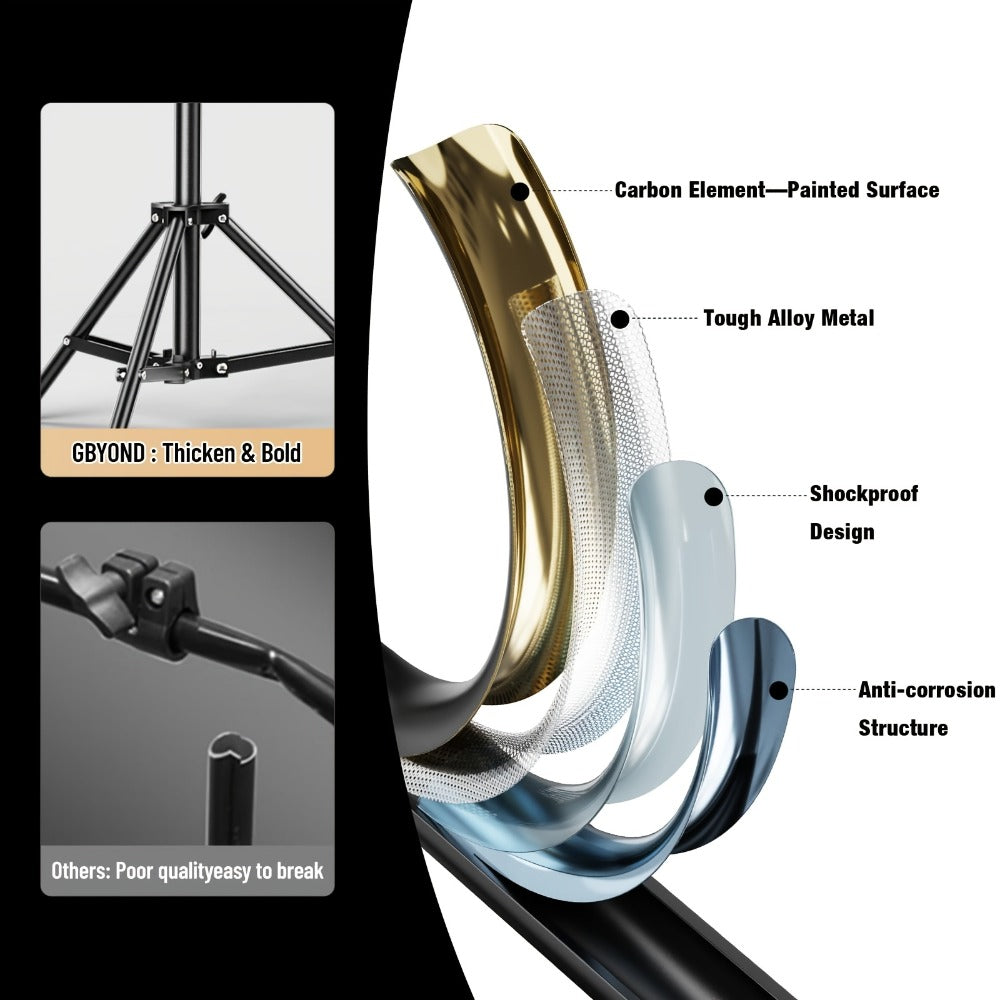 10x10FT Backdrop Stand Kit, 2 Adjustable Background Supports with 4 Crossbars, 4 Clamps and Carrying Bag, Iron Photo Video Studio Stand for Photography, Parties, Decoration