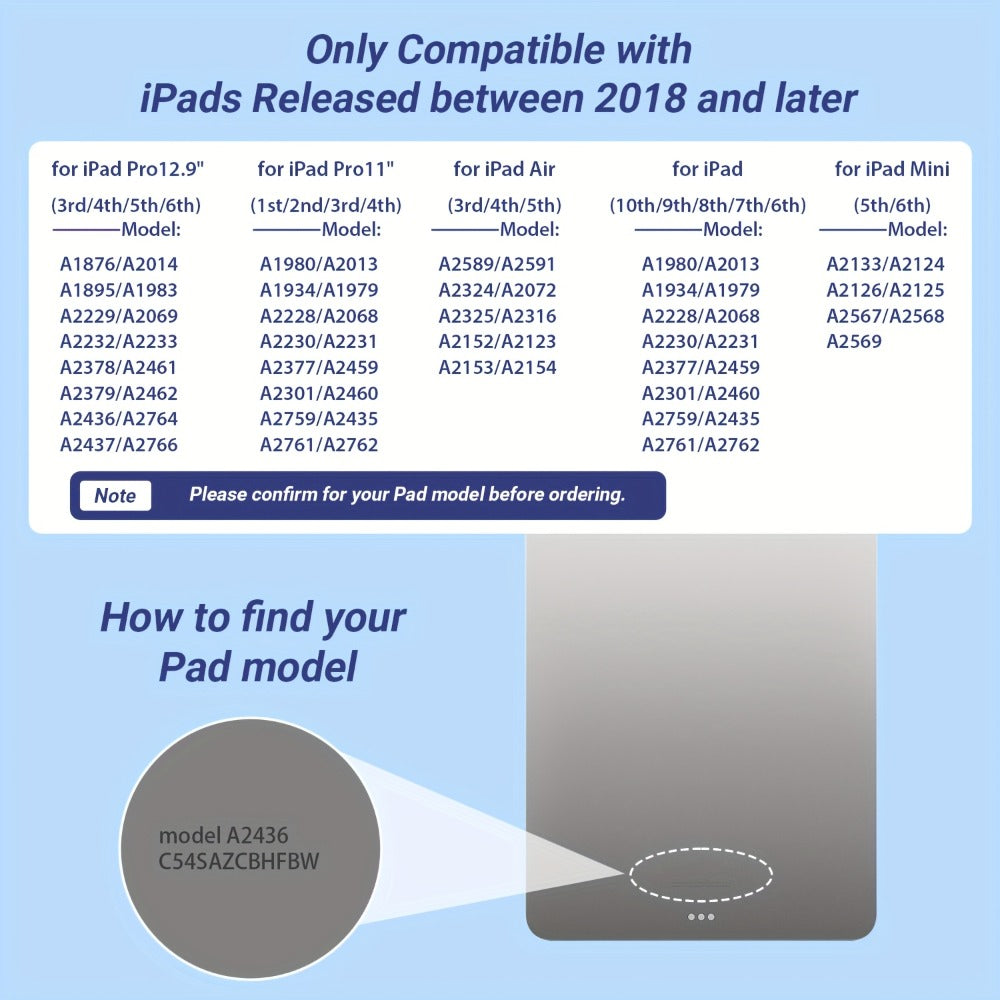 iPad Pencil 2nd Generation Magnetic Wireless Charging – Compatible with iPad Pro 11"/12.9", Air 3/4/5, Mini 5/6, iPad 6-10 (2018–2023), Includes 11 Replacement Tips – Student Gift