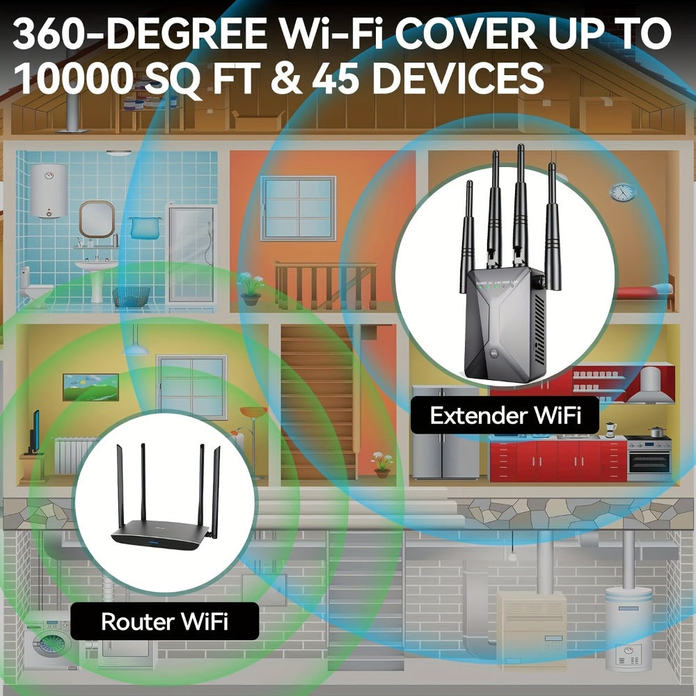 Ethernet Port WiFi Booster 1200Mbps Dual Band 5GHz & 2.4GHz, Up to 89% Faster WiFi Extender, 2026 Latest Upgraded Internet Signal Repeater for Gaming Smart TV Remote Work Large Home, Black