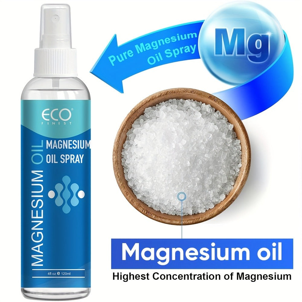 Magnesium Oil Spray for Muscle Relief & Sleep Support — Pure Transdermal Magnesium Chloride Body Spray for Leg Cramps, Restless Legs, Stress Relief & Skin Hydration | Women & Men