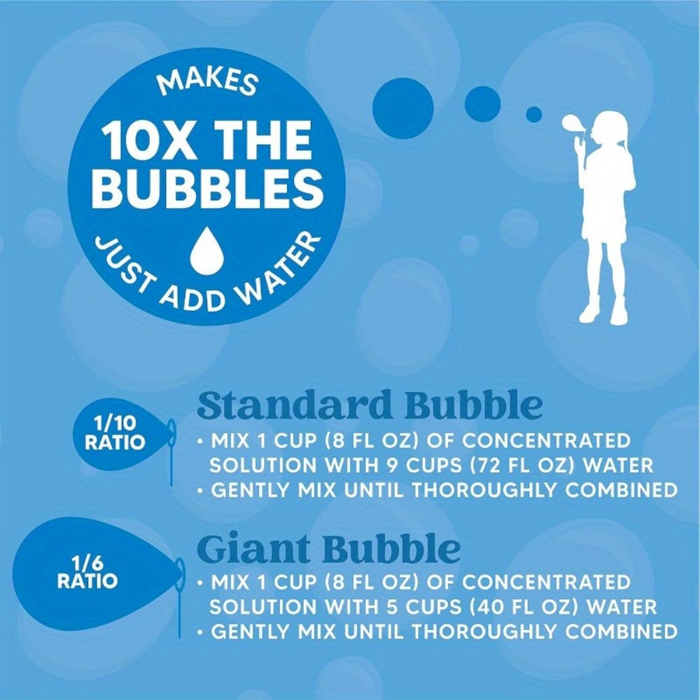 32oz Bubble Solution Refill Concentrate – Makes 2.5 Gallons, Compatible with Bubble Machines, Wands & Blowers, Non-Toxic Kids Outdoor Party Toy, Perfect for Birthdays, Weddings & Summer Fun