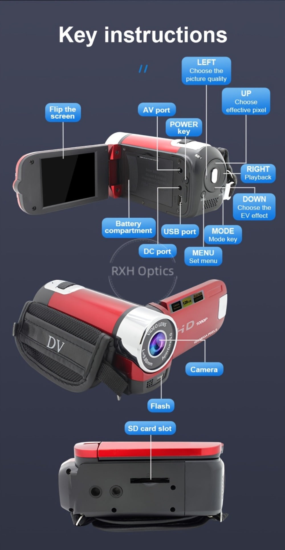 Portable 1080P Digital Camcorder with Rotating Screen & 32G Memory Card | Rechargeable Battery, Selfie Support, Compact Travel Video Camera for Vlogging, Family Gatherings & Everyday Recording
