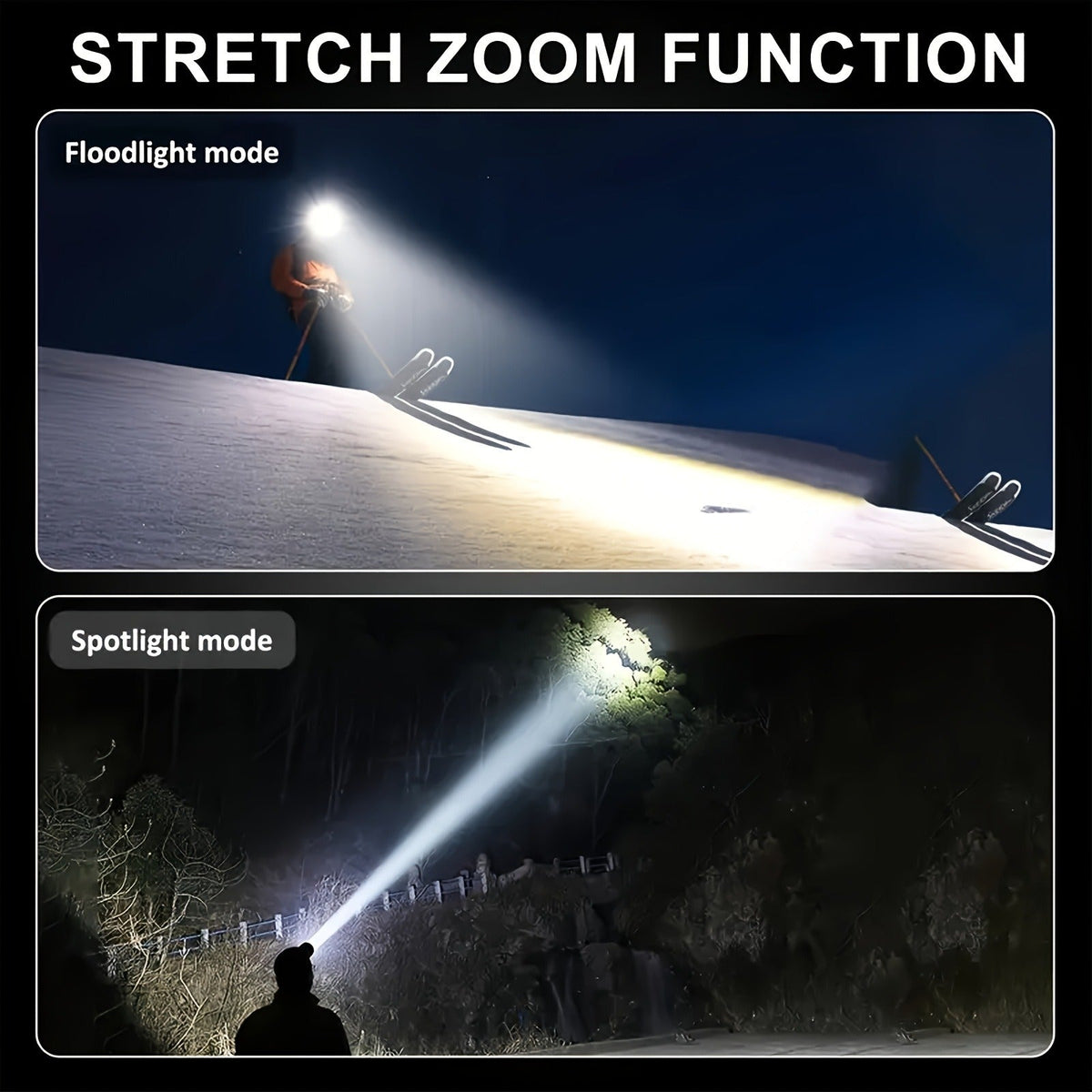 Rechargeable LED Headlamp, Ultra Bright 3-Mode Head Torch with Motion Sensor, Waterproof Headlight for Camping, Running, Fishing, Rock Climbing & Emergency Use
