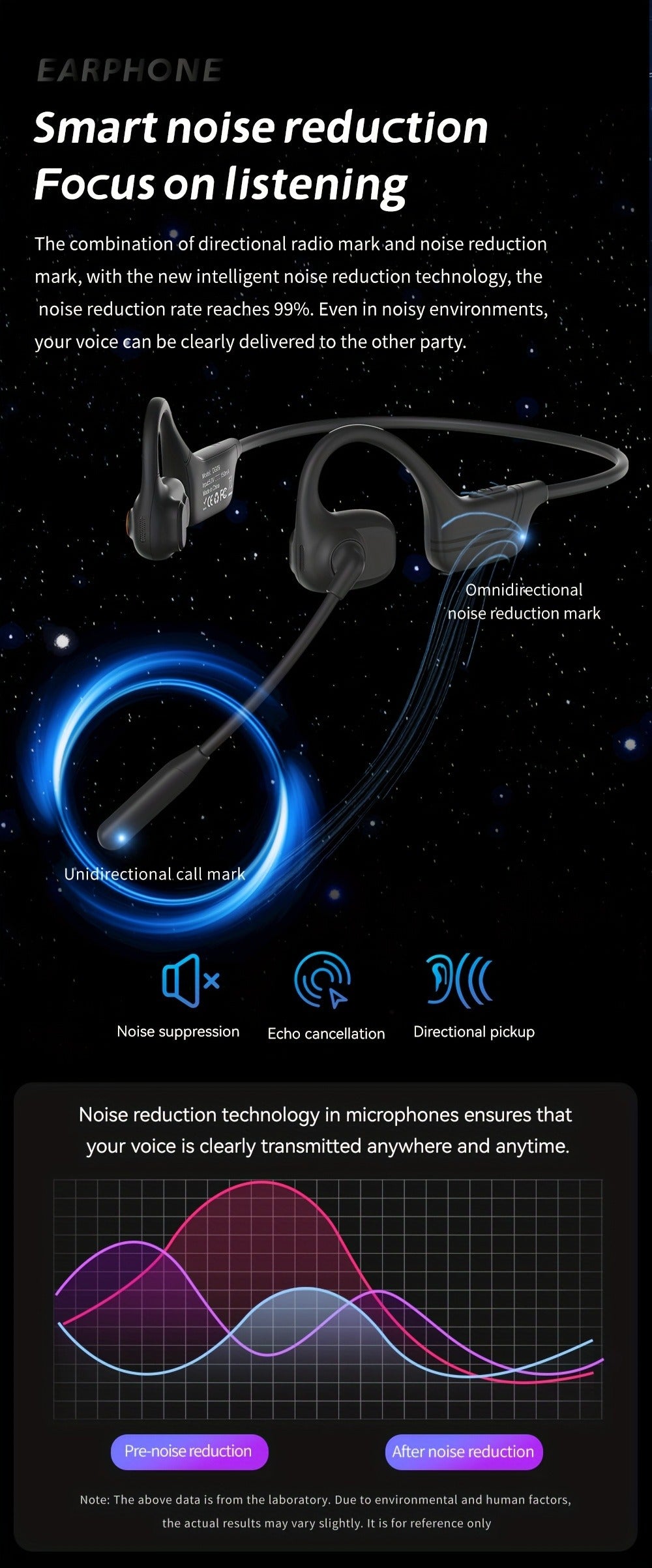 Open-Air Conduction Wireless Business Earphones Dual ENC Noise Canceling Microphones 10H Playtime for Calls Work Driving Online Meetings Outdoor Cycling Cream Black