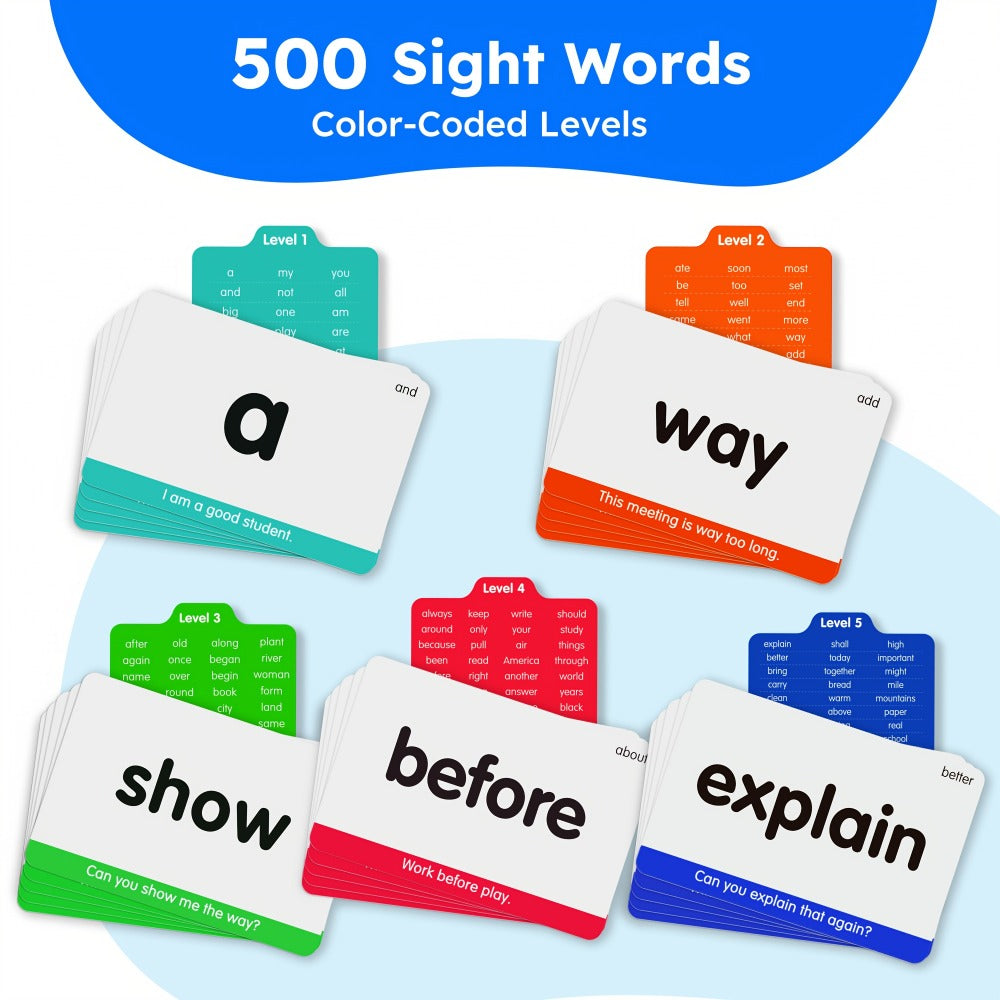 Sight Words Flash Cards 500 Cards & 150 Phonics Cards Set 1000+ Dolch Fry High Frequency Words CVC Blends Long Vowels | Learn to Read Cards Pre-K Kindergarten 1st 2nd 3rd Grade Ages 3+