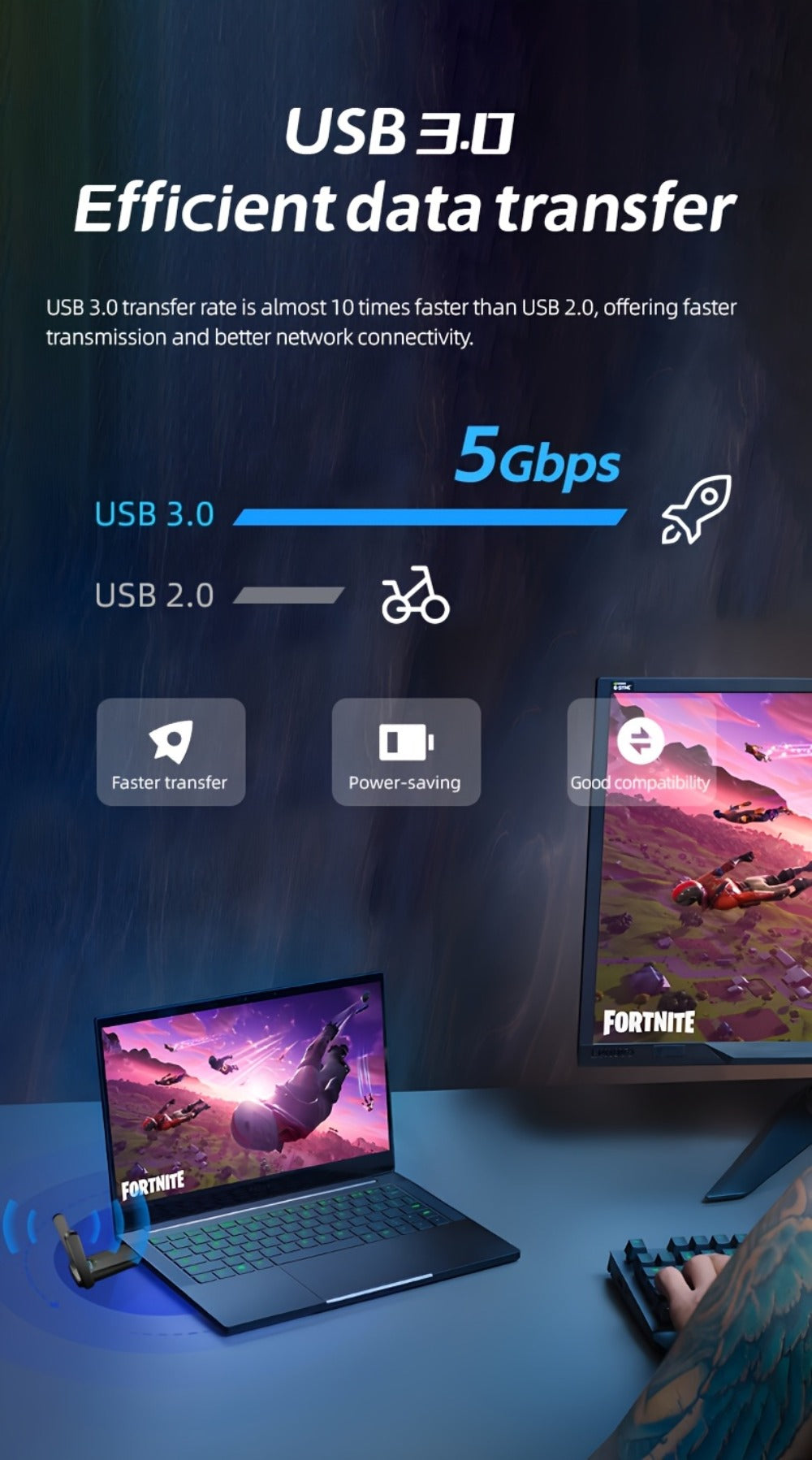 1800Mbps USB WiFi Adapter for PC Desktop Laptop with Dual 5dBi Antennas, 5GHz & 2.4GHz Dual Band Wireless Network Adapter, Windows 11 10 8 7 Compatible, Double Antenna or No Antenna Version