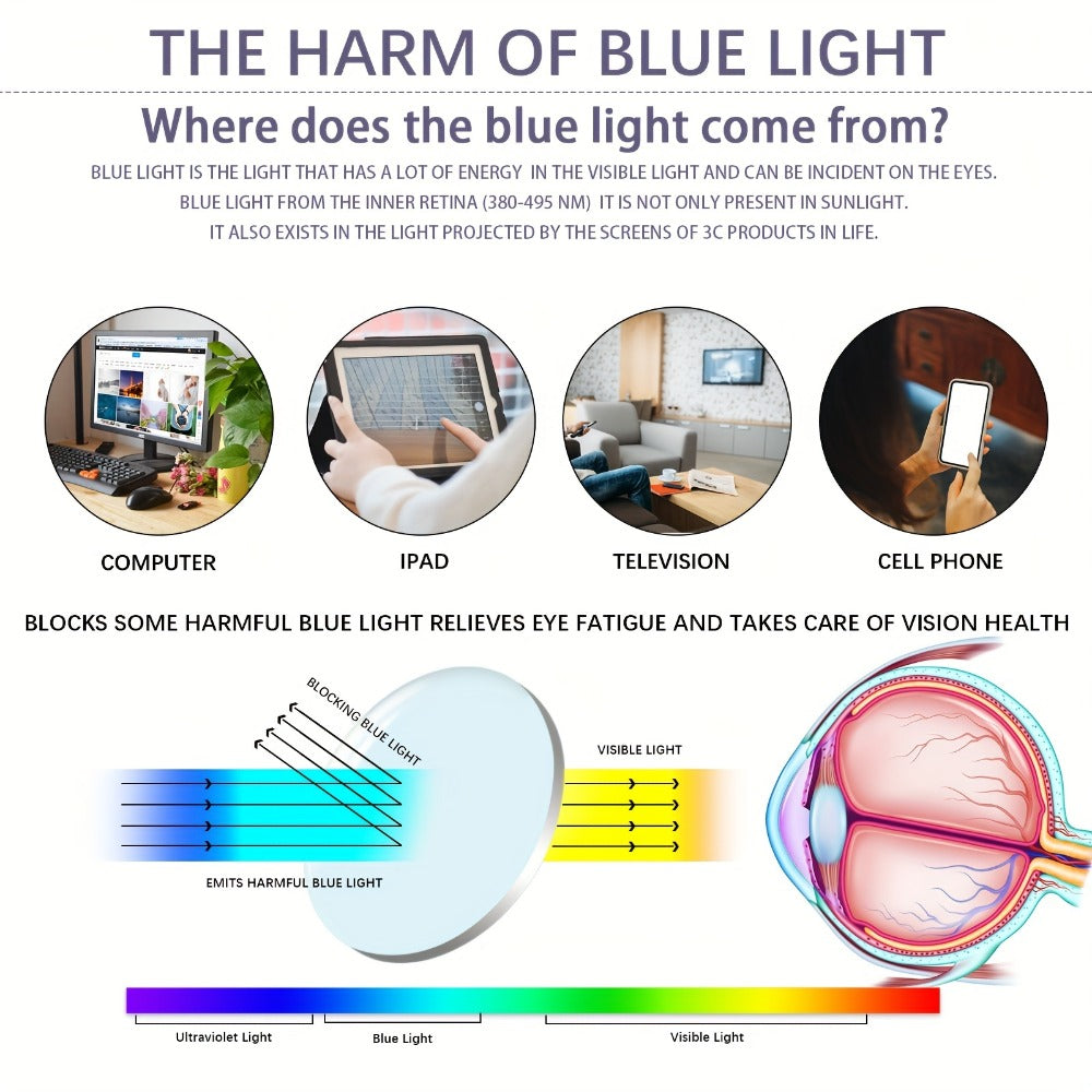 Reading Glasses 5 Pack for Women and Men Blue Light Blocking Readers Rectangular Spring Hinge Frame Anti Eyestrain Computer Reading Glasses Lightweight Fashionable Multi-Color Set Magnification 1.0 to 4.0