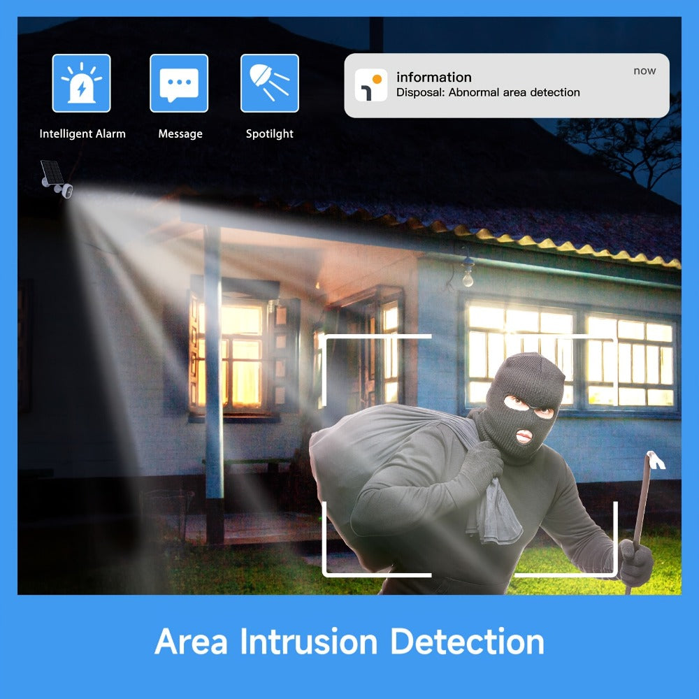 Solar Powered Outdoor Security Camera 3MP 1296P, IP65 Weatherproof, AI Human Motion Detection, Spotlight Color Night Vision, Zone Intrusion Alert, Two-Way Audio, 256GB SD & Cloud – Wire-Free CCTV