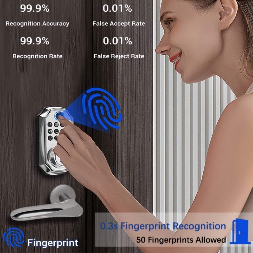 Voice Guided Keypad Deadbolt with Fingerprint, PIN, One-Time Visitor Code & Key, Backlit Keypad, Auto Lock, Long Battery Life, 15-Min DIY Install, Stainless Steel Front Door Lock for Home Airbnb