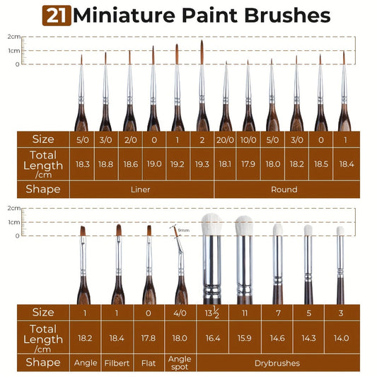 Miniature Paint Brush Set with Cloth Roll for Fine Detail and Model Painting