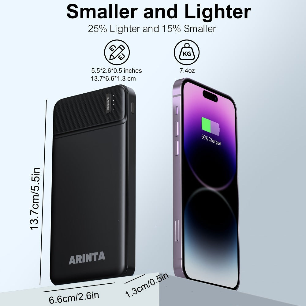 10000mAh Slim Power Bank PD 22.5W Super Fast Charging – Dual USB-A Output, 20W USB-C Input/Output, Lightweight Travel Portable Charger for Smartphones, Tablets & Heated Clothes, Gift for Men & Women