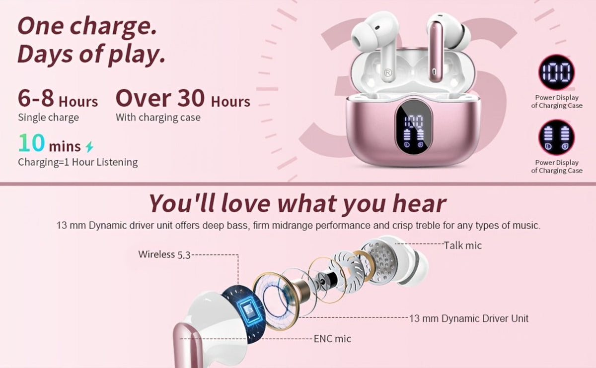Bluetooth 5.3 Wireless Earbuds with Noise Cancelling Mic & LED Display, Deep Bass Stereo in-Ear Headphones, 36H Playback, Compatible with iPhone Android Laptop Tablet for Sports Gym Travel