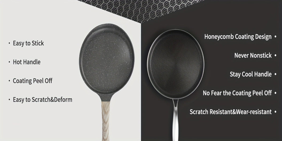 Stainless Steel Crepe Pan 11 Inch Dual Honeycomb Non-Stick PFOA-Free with Lid – Triply Steel Pancake Griddle for Tortillas | Induction Gas Electric Ceramic Compatible Home Camping BBQ Cookware