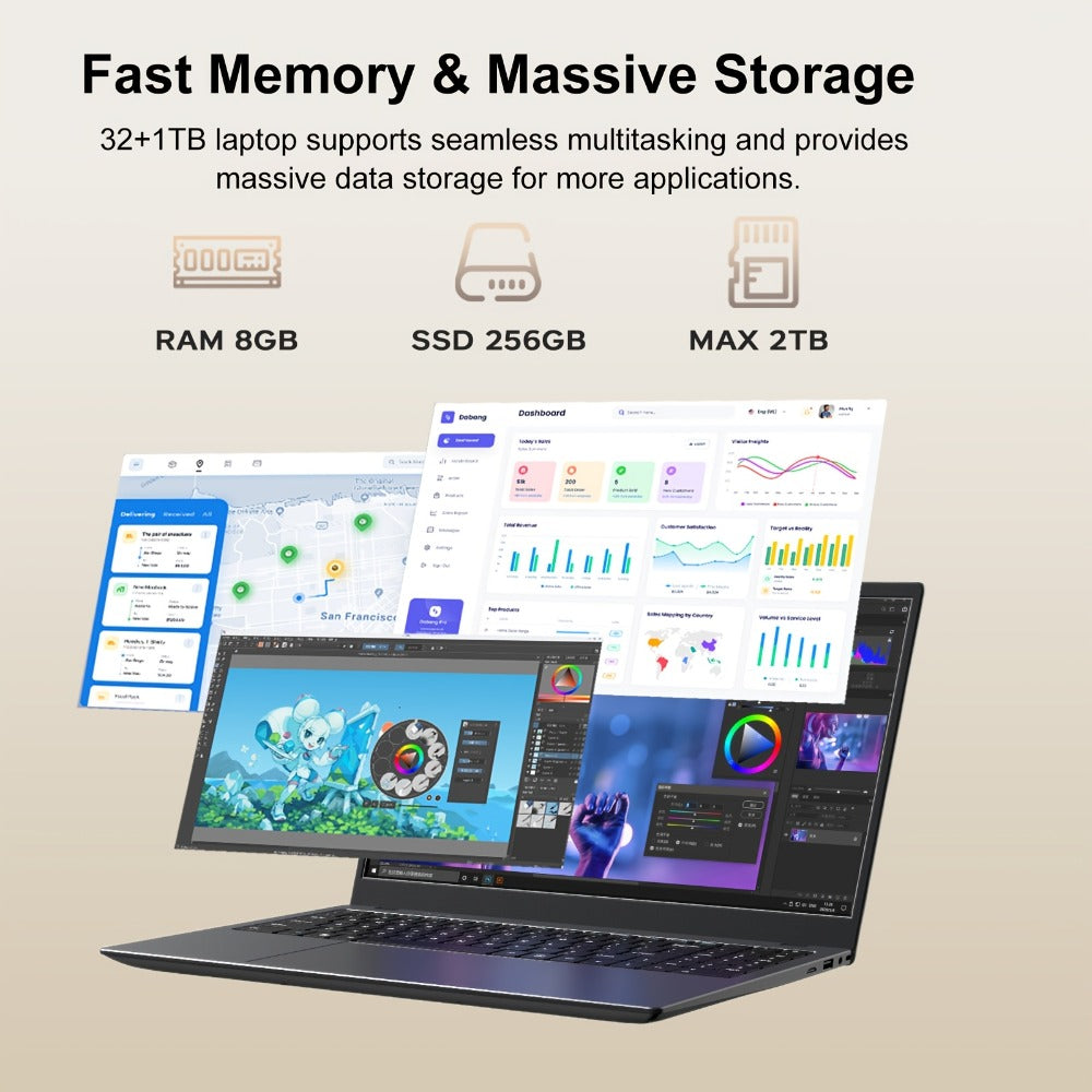 15.6 Inch Ultra-Thin Laptop, Intel Pentium 6500Y, 8GB RAM 256GB SSD, 4K Dual-Screen Support, Quad Stereo Speakers, Type-C PD Fast Charging – Lightweight Office & Entertainment Notebook PC