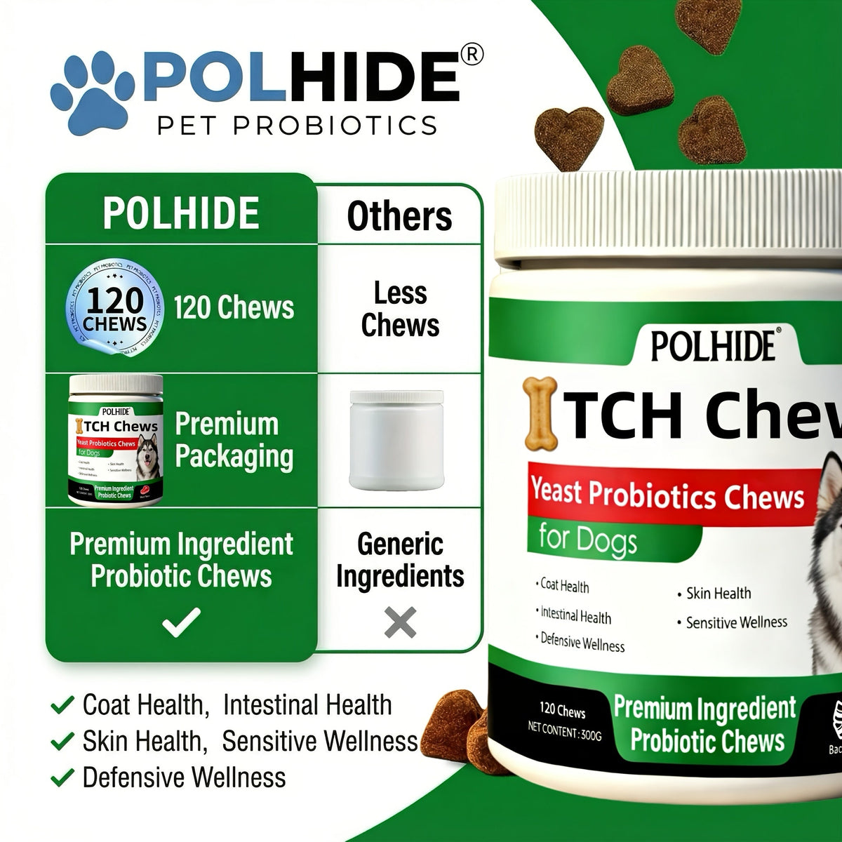Dog Probiotic Chews 120 Count Heart-Shaped Soft Chews with Yeast & Meat Flavor | Supports Gut Health Coat & Immunity | All Breeds All Ages | 120-Day Supply Pet Digestive Supplement Daily Wellness Chew