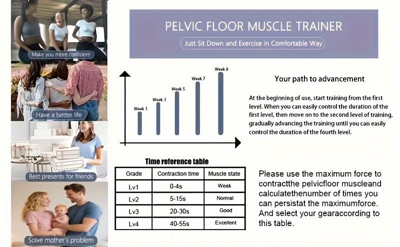 Pelvic Floor Muscle Trainer Electric Massage Cushion – Wireless Vibrating Exercise Pad for Men & Women, 6 Modes Home Gym Kegel Strengthening & Relaxation Fitness Device, Great Gift Idea