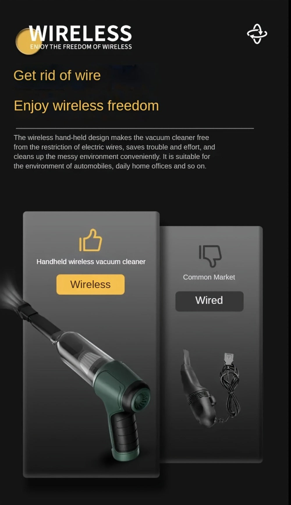 Cordless Handheld Vacuum Cleaner 3-in-1 Wireless with High Suction Power, Extended Battery Life – Portable Car & Home Vacuum for Dust, Debris & Pet Hair with Suction, Air Extraction & Blowing Modes