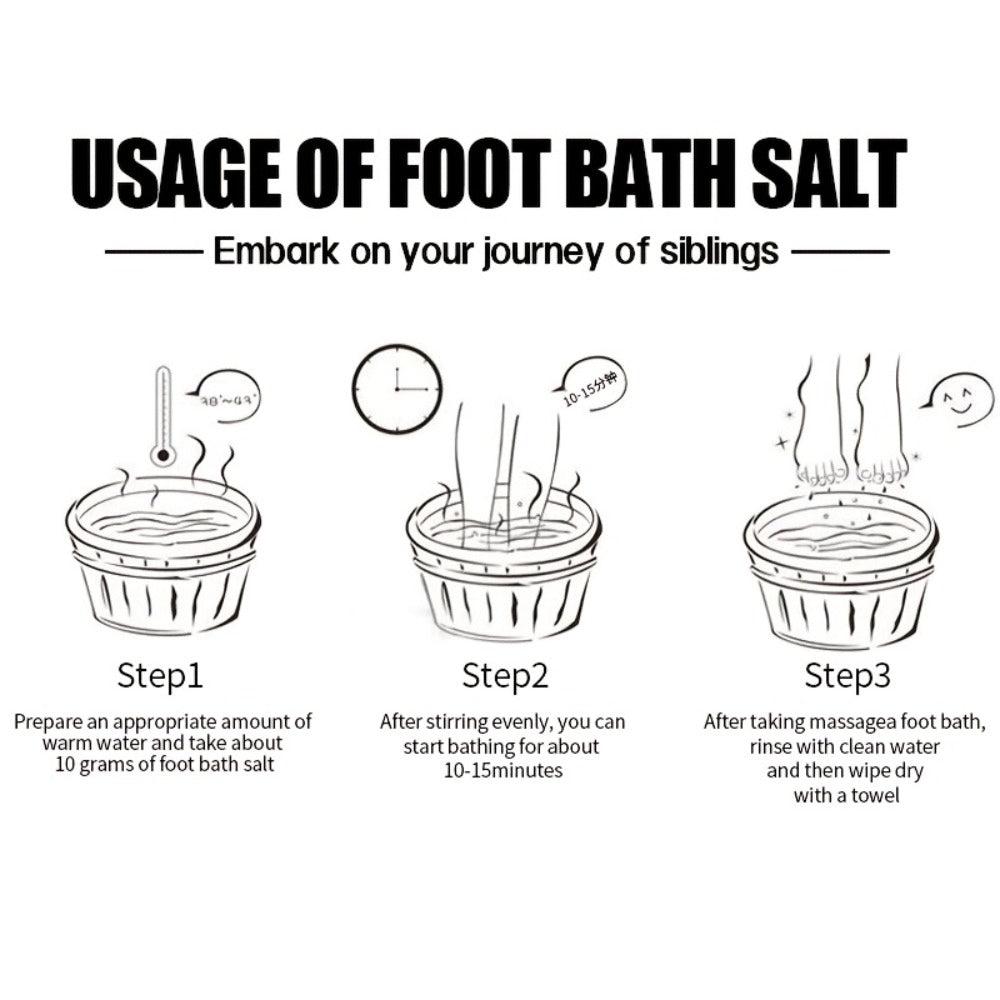 Foot Soak Sea Salt 60g Dry Cracked Heels Hypoallergenic — Moisturizing Mineral Foot Bath Salt 20-Min Relaxing Spa Treatment for Tired Aching Feet | Post-Exercise Bedtime Foot Care for Women & Men
