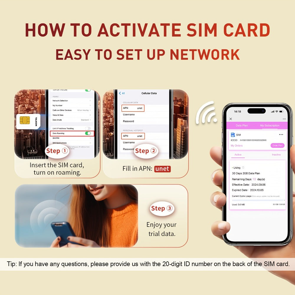 Prepaid Data SIM Card USA 4G LTE KIWISIM Auto-Switch AT&T & T-Mobile – No Contract No Monthly Fee, 6GB 8GB 24GB Plans for Security Cameras GPS Trackers Mobile Hotspots IoT Tablets Smartwatches
