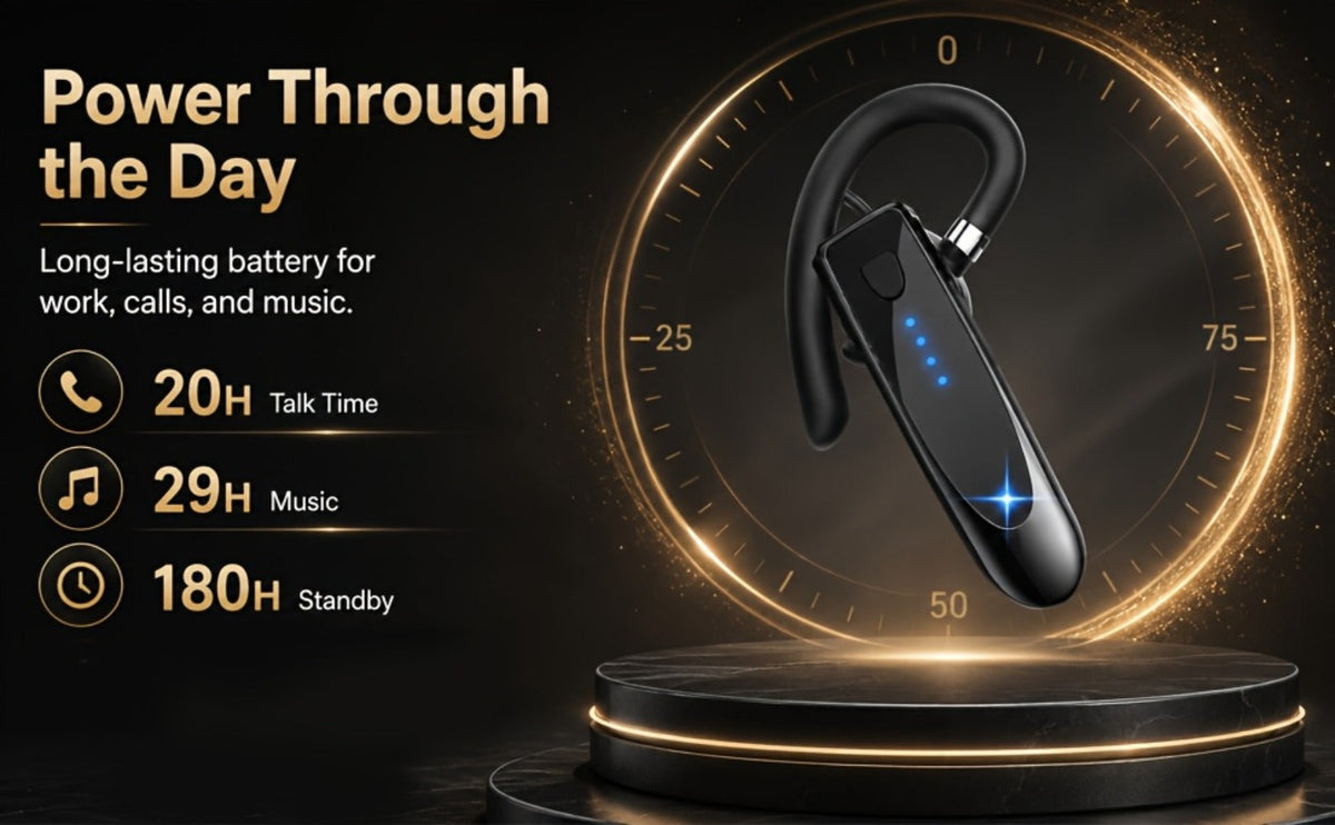 Trucker Bluetooth Headset 29H Playtime 180H Standby, Handsfree Earpiece with Mic Dual Device Connection, Wireless Headset for Driver Office Compatible with iPhone Android Samsung Laptop