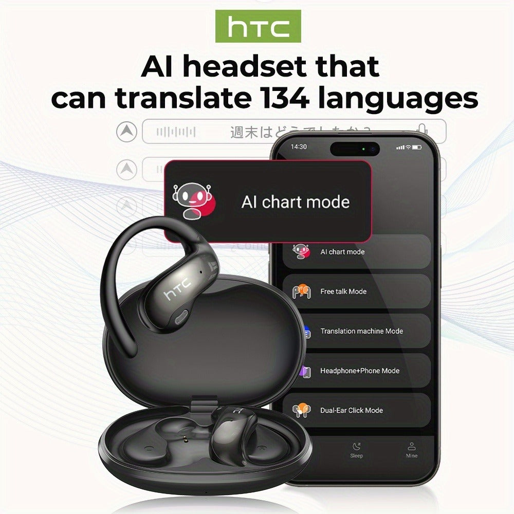 HTC NE19 AI Translation Earbuds TWS 134 Languages, Open-Ear Wireless Bluetooth 5.4 HiFi Audio, Long Battery Life Hands-Free Earphones for Travel Business Sports Casual Daily Use