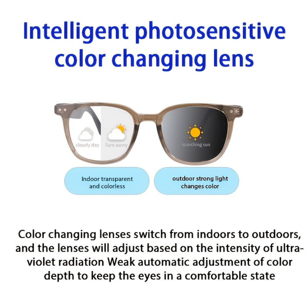 Translation Smart Glasses with 160-Language Real-Time Translation, Hi-Fi Music & HD Voice Calls – Photochromic, Metal Frame & Double-Sided Options, Built-in Mic & Speaker, Unisex