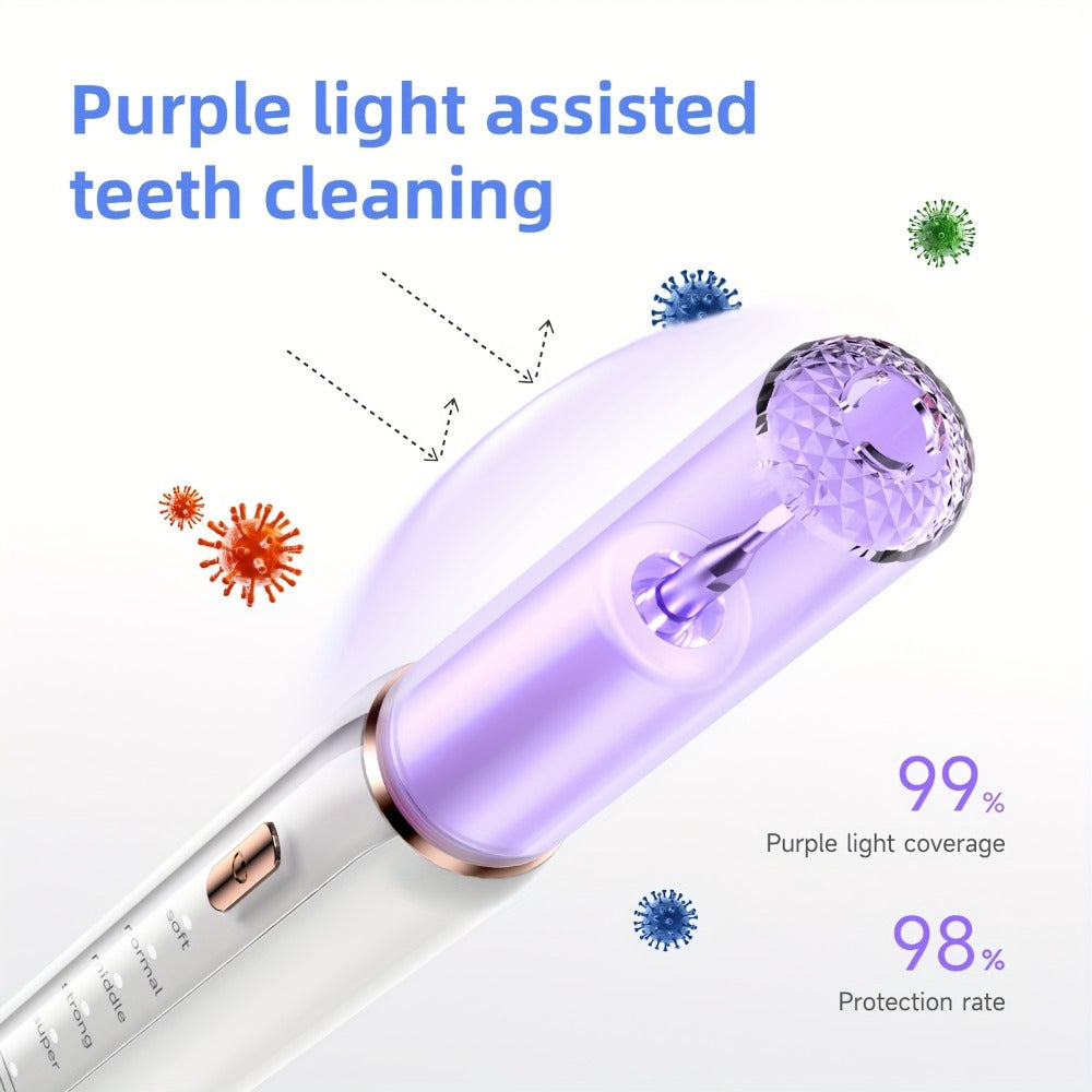 Electric Tooth Cleaner Tartar Remover Rechargeable - 5 Speed Modes, LED Light, USB Charging, 2 Replaceable Brush Heads, Dental Plaque Scraper for Teeth Whitening, Stain & Tartar Removal, Dental Mirror