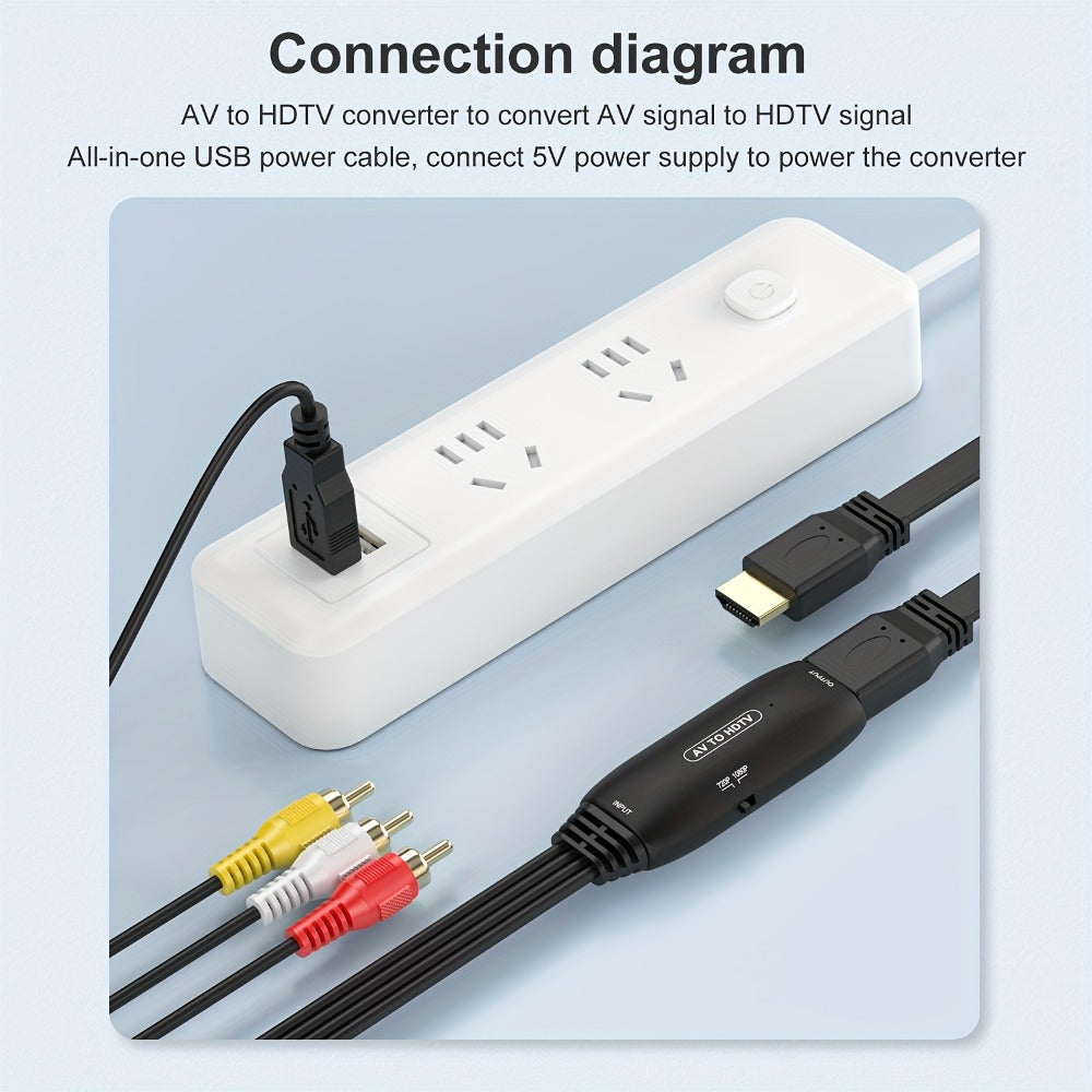 RCA to HDMI Converter 1080P Analog Composite AV to HD – Connects DVD VCR VHS PS3 Game Console Android TV Box to HDMI TV, NTSC PAL Compatible, USB Powered, Plug & Play, Black