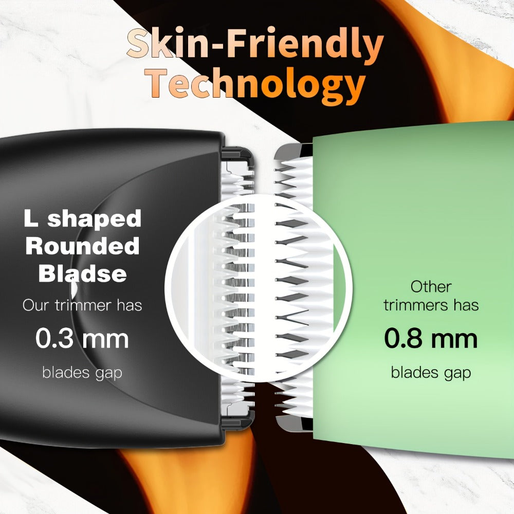 Manscaping Trimmer for Men IPX7 Waterproof Ceramic Blade Electric Groin & Pubic Body Hair Shaver – LCD Battery Display Replaceable Head Safe Grooming Tool, Black Blue White