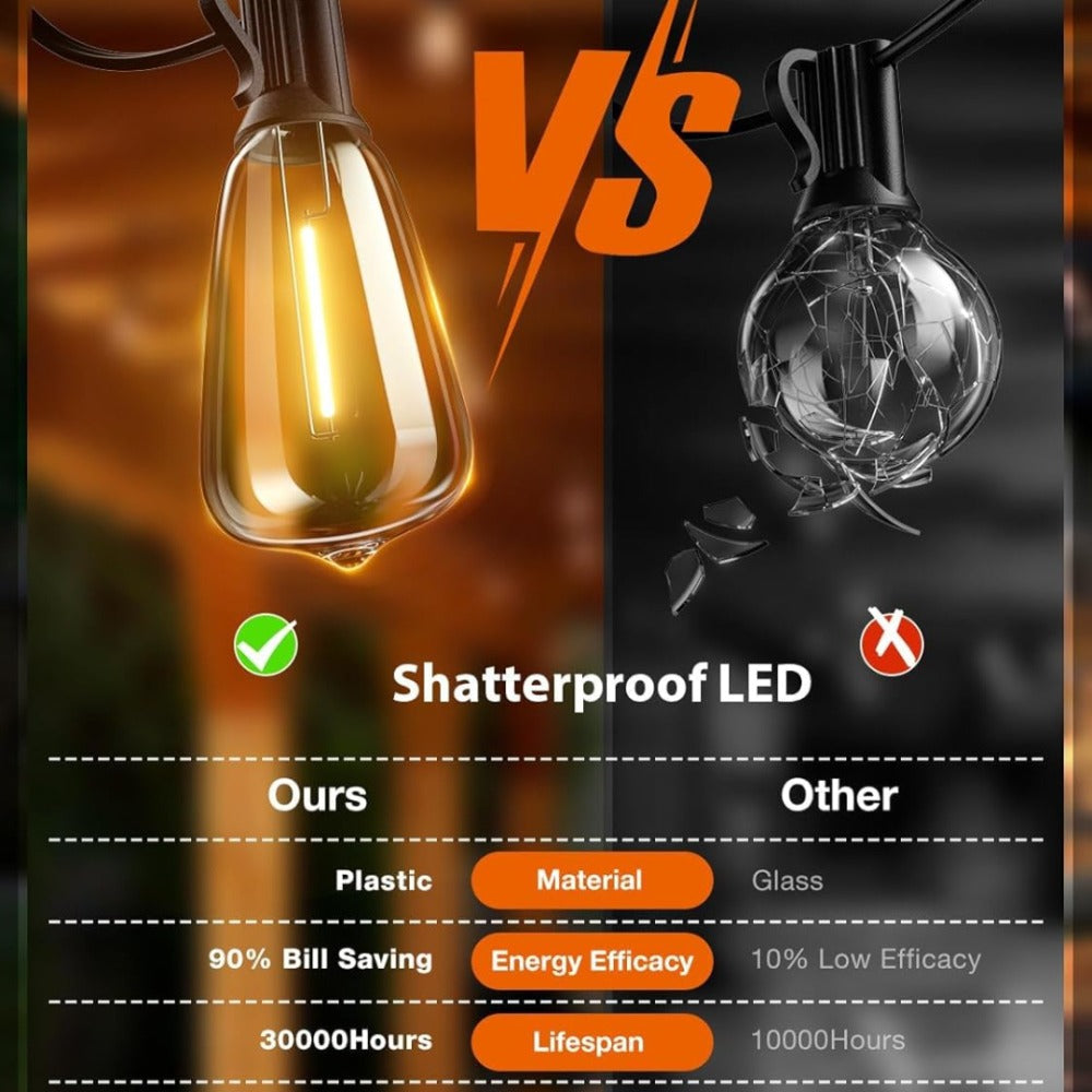Patio String Lights 100FT ST38 Edison Bulbs Shatterproof – 2700K Warm White Dimmable Connectable Outdoor Hanging Lights with Hooks for Patio Garden Wedding Bistro Party Christmas Decor