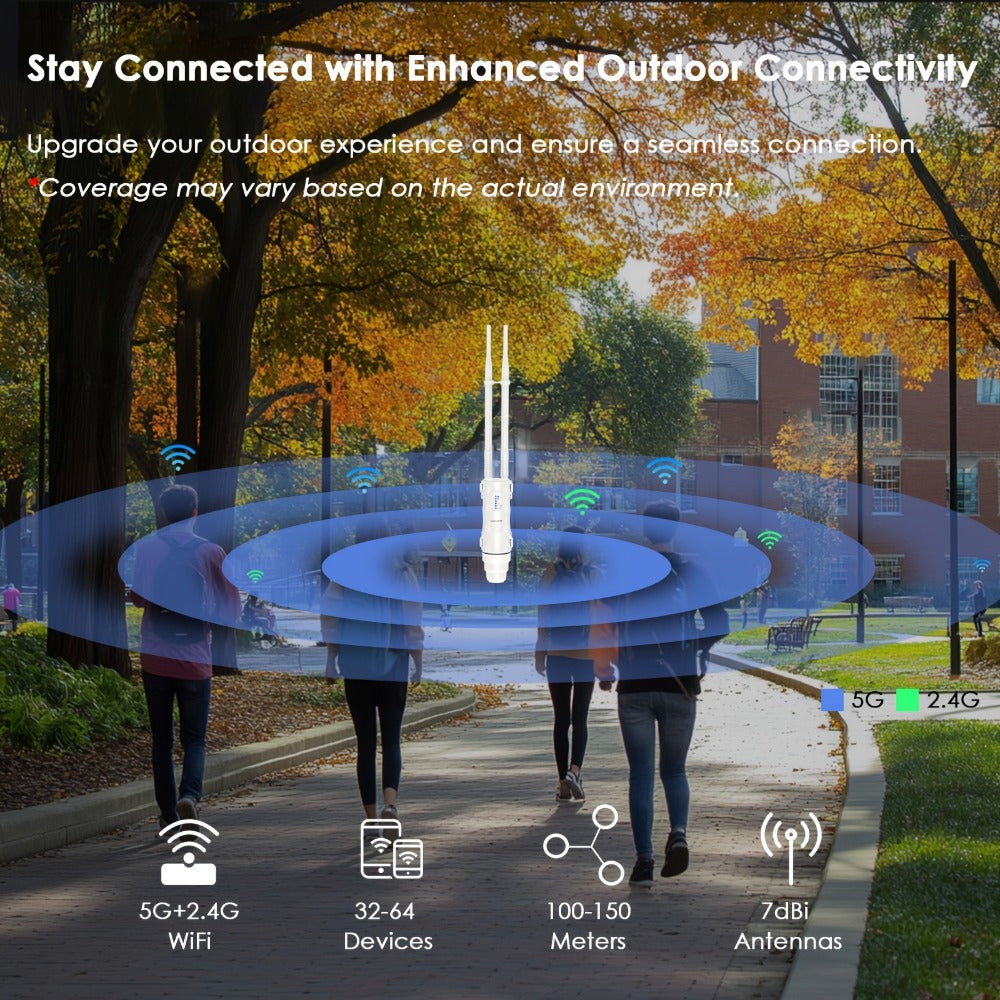 Outdoor WiFi Access Point Long Range AC600 Dual Band – Wavlink WN570HA1 CPE with 7dBi Antenna, 1000mW High Power, Passive PoE, AP/Repeater/WISP Modes for Surveillance & Wireless Bridge