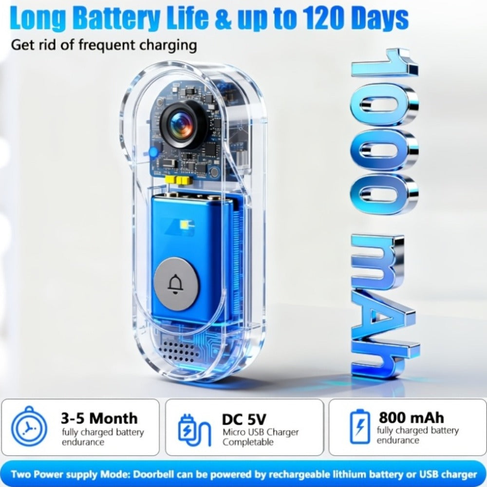 2.4G Direct Connect Video Doorbell with 4.3" Color Monitor - No WiFi No App, Two-Way Audio, 120° Wide Angle, Waterproof, 128GB SD, 6+ Month Battery Life, Color Night Vision, Rechargeable