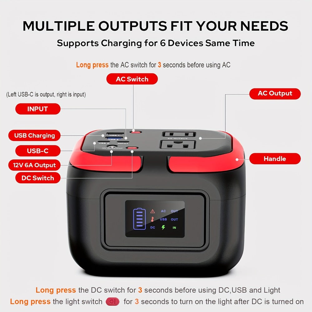 97.68Wh Portable Power Station 120W AC Outlet Power Bank with USB-A USB-C DC Outputs Battery Backup for Camping RV Emergency Home Use Travel – Solar Panel Compatible Portable Charger