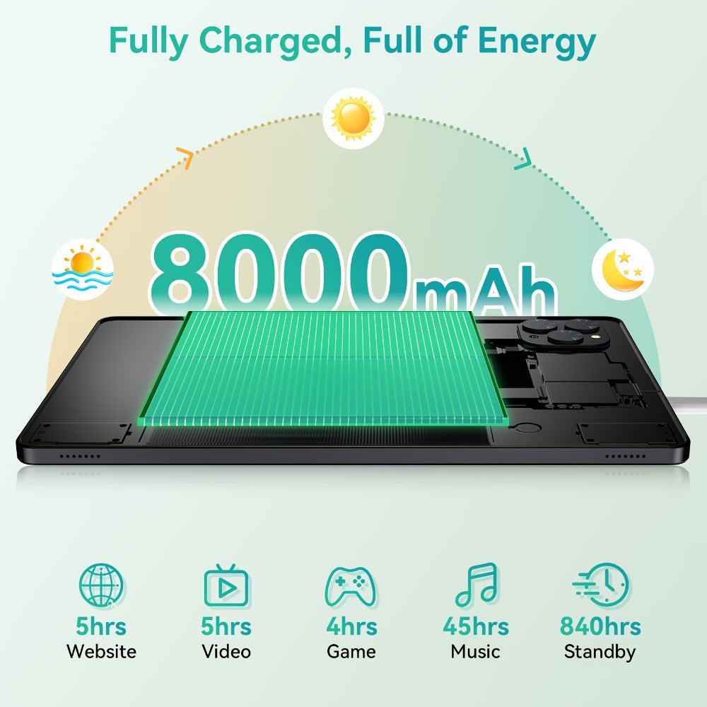 TABWEE T90 Android 16 Tablet 11 Inch FHD 2025 | 24GB RAM 128GB ROM 2TB Expandable, Octa-Core, 8000mAh Battery, 1200x1920 IPS, Face ID, Widevine L1, 3MP+5MP Camera, Tablet PC for Streaming Work School