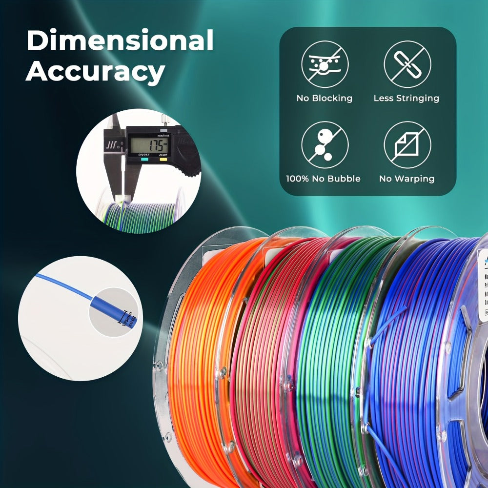 Multicolor PLA Filament 1.75mm 200g High Speed Printing – Strong Toughness High Precision Neat Winding Gradient 3D Printer Filament | KELEIDI Multicolor PLA Spool for FDM 3D Printers Hobbyists