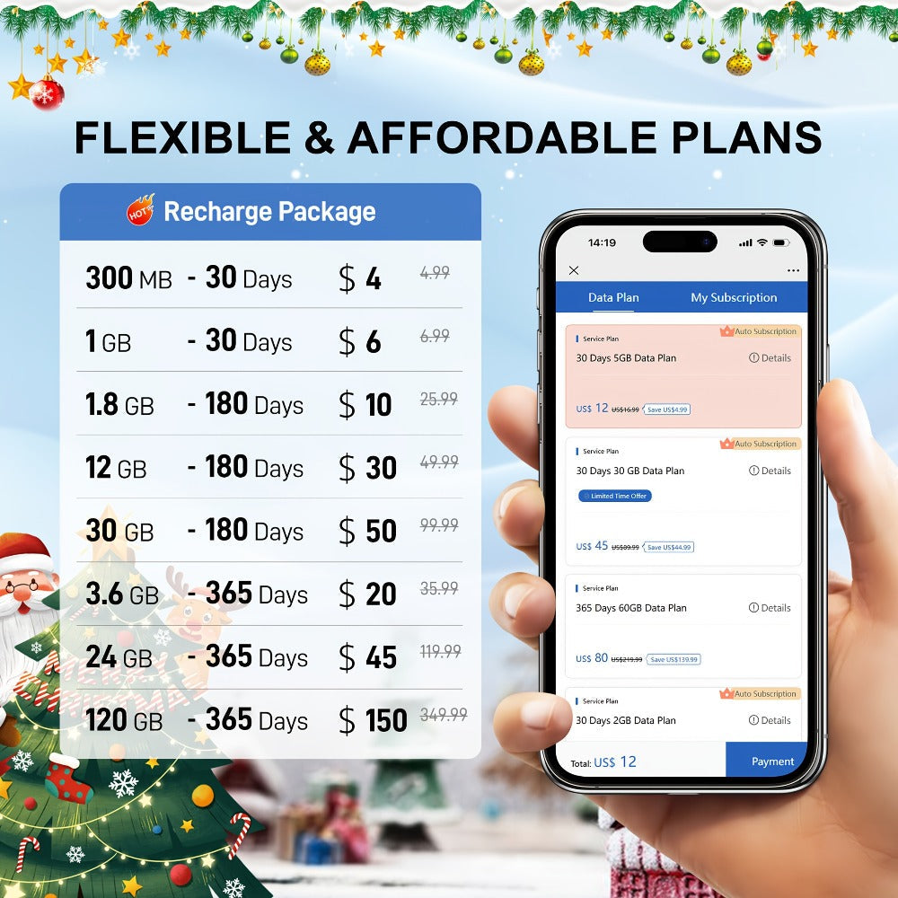 Prepaid Data SIM Card USA 4G LTE KIWISIM Auto-Switch AT&T & T-Mobile – No Contract No Monthly Fee, 6GB 8GB 24GB Plans for Security Cameras GPS Trackers Mobile Hotspots IoT Tablets Smartwatches