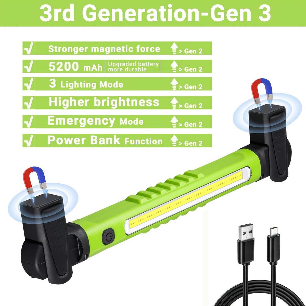 LED Work Light 2500LM Rechargeable Magnetic Underhood Inspection Light with 5200mAh Battery & Hooks – Cordless Portable Work Lamp for Mechanics, Car Garage, Workshop & Emergency Use