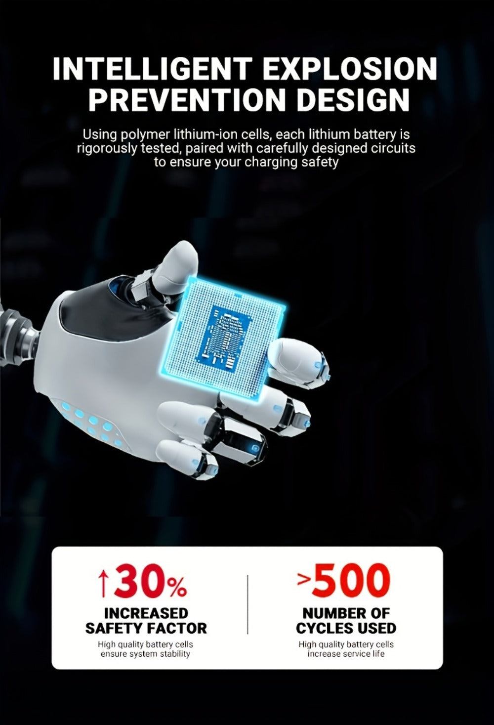 Dual USB Output Power Bank 10000mAh 5V 3A Polymer Lithium Rechargeable Battery Pack for Heated Clothing Heated Jacket Vest Hoodie Pants USB-C Micro Input LED Indicator Compact Portable Charger