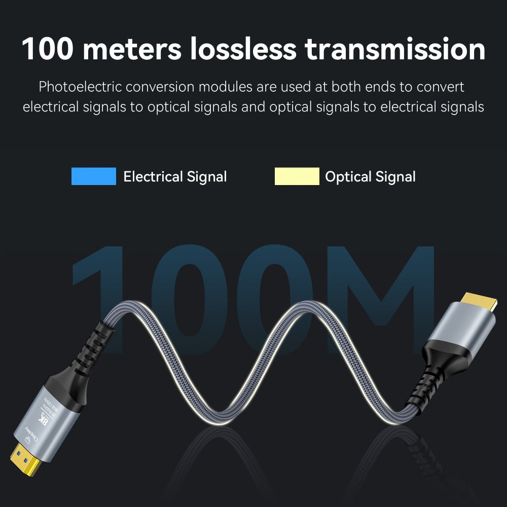 Long Fiber Optic HDMI Cable 32FT 50FT 65FT 100FT – HDMI 2.1 48Gbps 8K60Hz 4K120Hz HDR eARC HDCP 2.2 Slim Braided Cord, No Signal Loss, Compatible with PS5 Xbox TV Monitor Projector